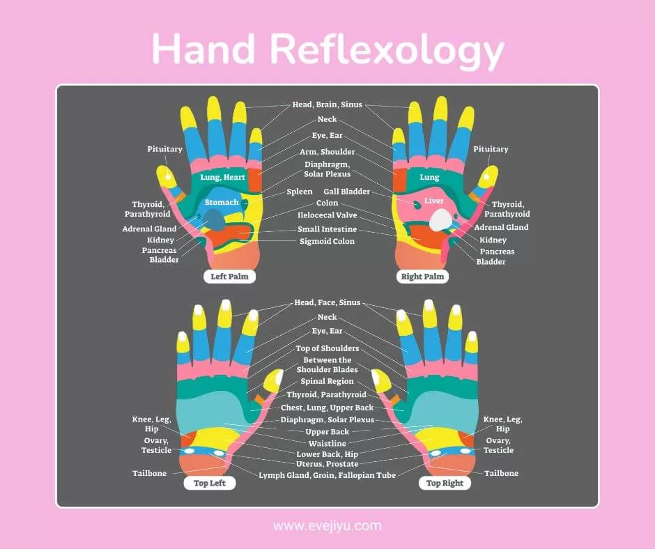 20 Science-Backed Stress Relief Activities for High-Achieving Women (30-Minute Guide)