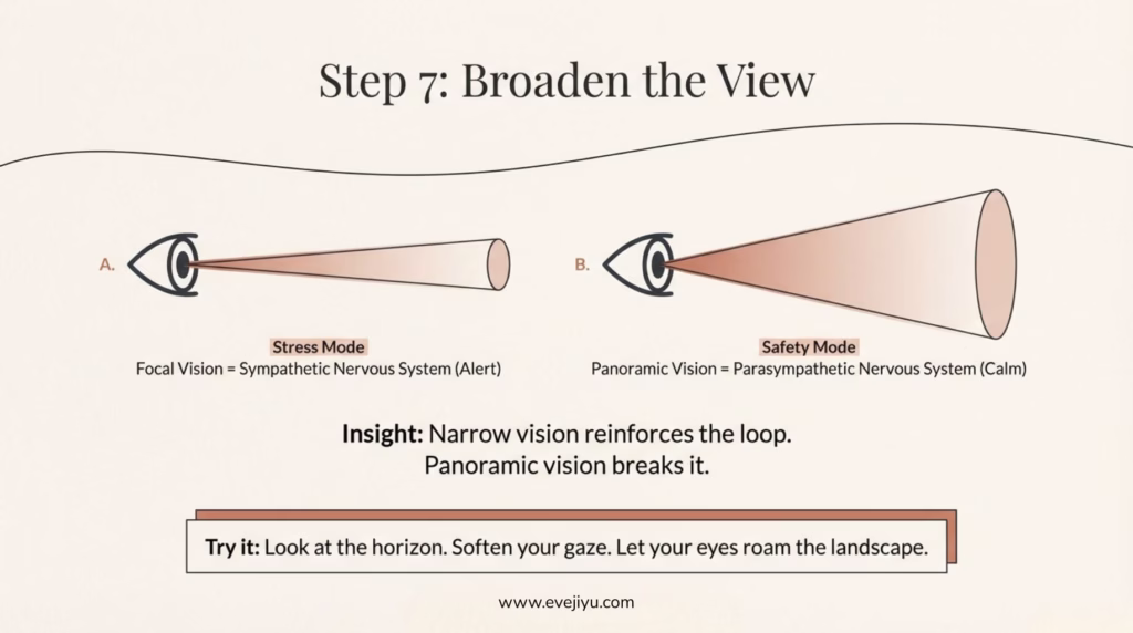 How to Stop Ruminating: 7 Grounded Steps to Break Free | Eve Jiyu