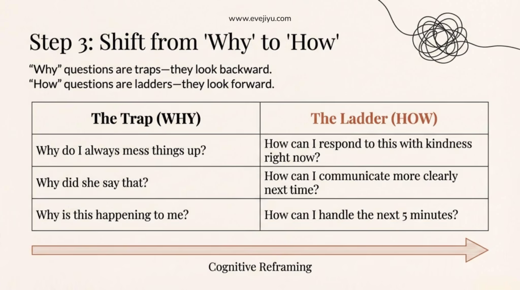 How to Stop Ruminating: 7 Grounded Steps to Break Free | Eve Jiyu