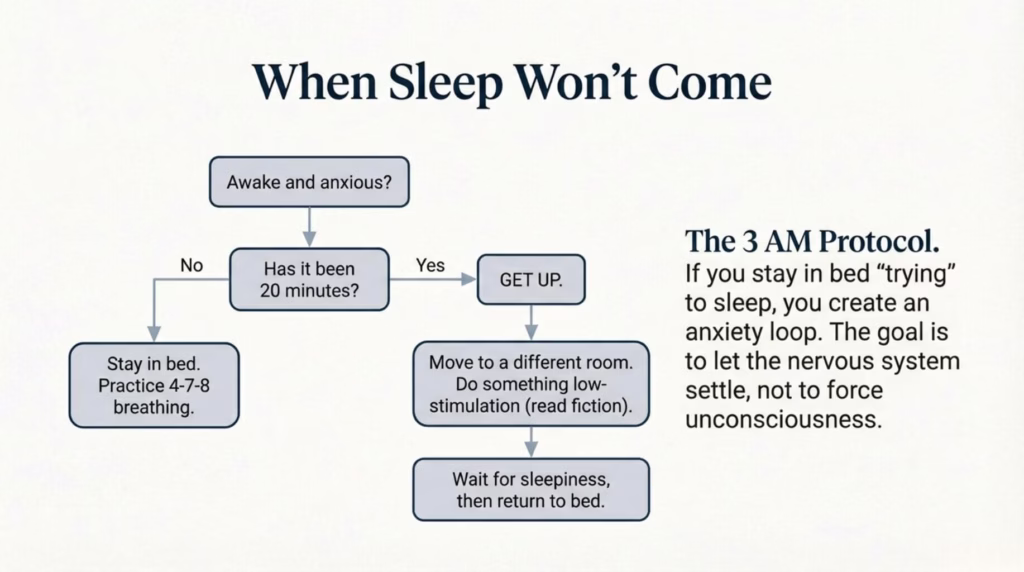 How to Boost REM Sleep: 7 Proven Ways for Deep Emotional Recovery | Eve Jiyu